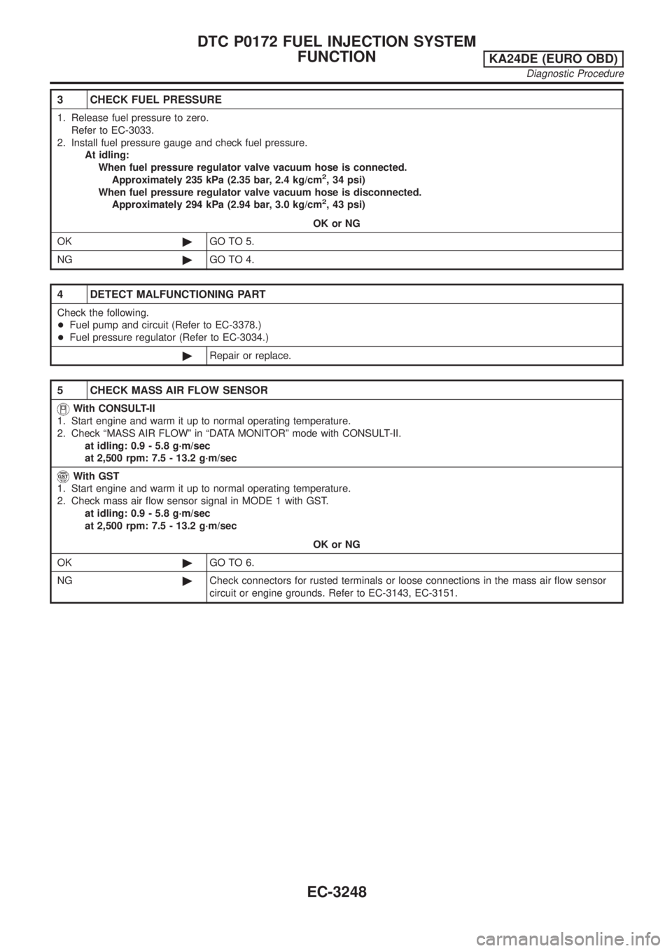 NISSAN PICK-UP 2001 Repair Manual 3 CHECK FUEL PRESSURE
1. Release fuel pressure to zero.
Refer to EC-3033.
2. Install fuel pressure gauge and check fuel pressure.
At idling:
When fuel pressure regulator valve vacuum hose is connected NISSAN PICK-UP 2001 Repair Manual 3 CHECK FUEL PRESSURE
1. Release fuel pressure to zero.
Refer to EC-3033.
2. Install fuel pressure gauge and check fuel pressure.
At idling:
When fuel pressure regulator valve vacuum hose is connected