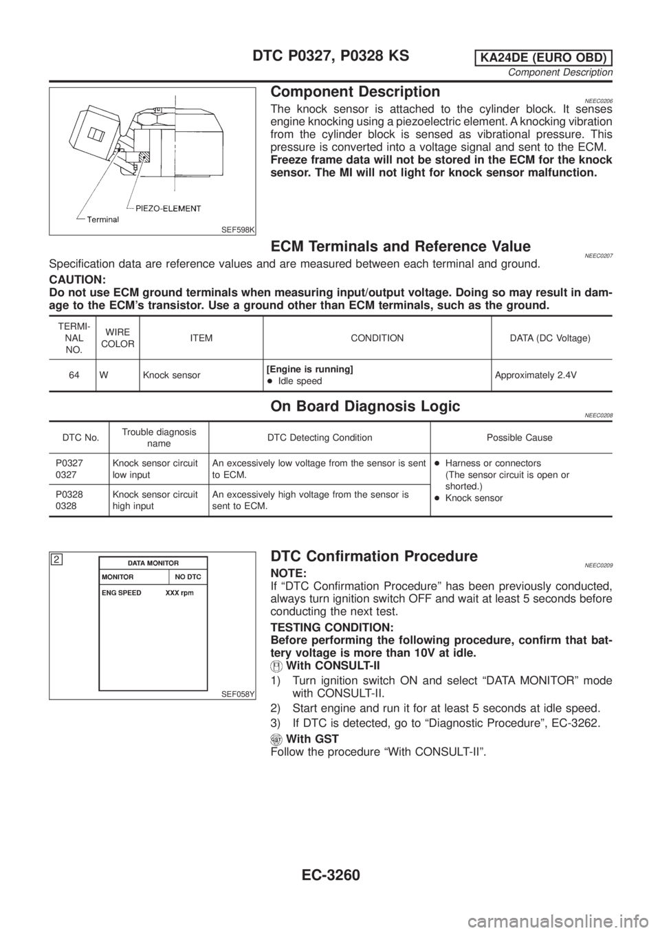 NISSAN PICK-UP 2001 Repair Manual SEF598K
Component DescriptionNEEC0206The knock sensor is attached to the cylinder block. It senses
engine knocking using a piezoelectric element. A knocking vibration
from the cylinder block is sensed NISSAN PICK-UP 2001 Repair Manual SEF598K
Component DescriptionNEEC0206The knock sensor is attached to the cylinder block. It senses
engine knocking using a piezoelectric element. A knocking vibration
from the cylinder block is sensed