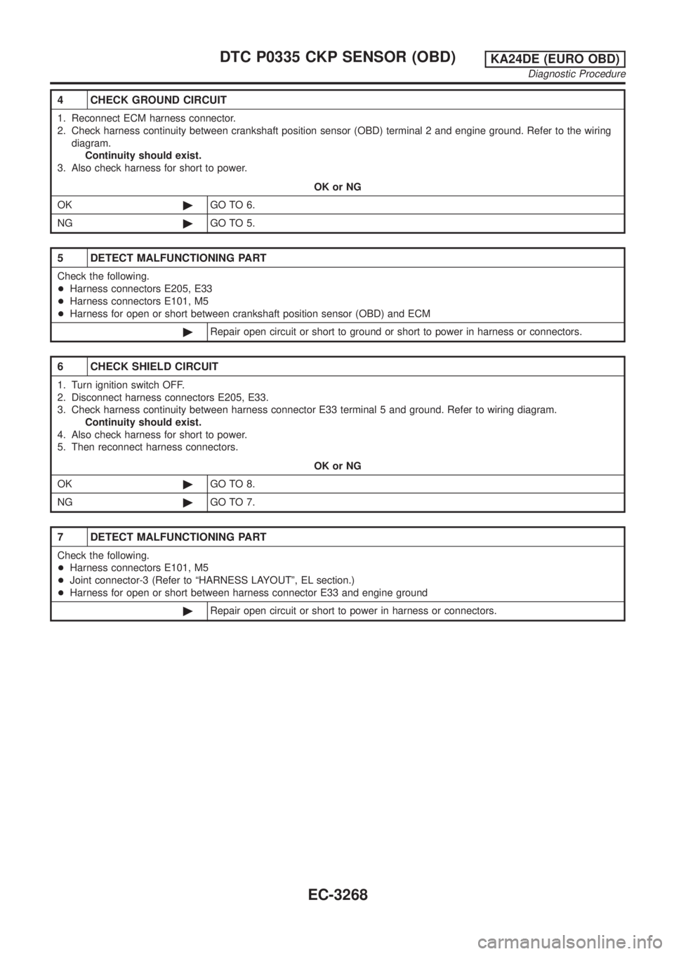 NISSAN PICK-UP 2001 Repair Manual 4 CHECK GROUND CIRCUIT
1. Reconnect ECM harness connector.
2. Check harness continuity between crankshaft position sensor (OBD) terminal 2 and engine ground. Refer to the wiring
diagram.
Continuity sh NISSAN PICK-UP 2001 Repair Manual 4 CHECK GROUND CIRCUIT
1. Reconnect ECM harness connector.
2. Check harness continuity between crankshaft position sensor (OBD) terminal 2 and engine ground. Refer to the wiring
diagram.
Continuity sh