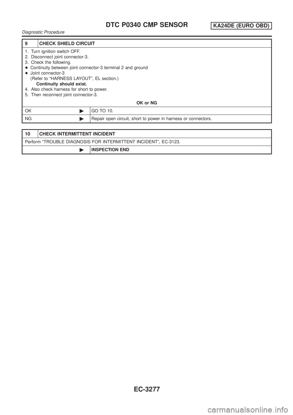 NISSAN PICK-UP 2001  Repair Manual 9 CHECK SHIELD CIRCUIT
1. Turn ignition switch OFF.
2. Disconnect joint connector-3.
3. Check the following.
+Continuity between joint connector-3 terminal 2 and ground
+Joint connector-3
(Refer to ª