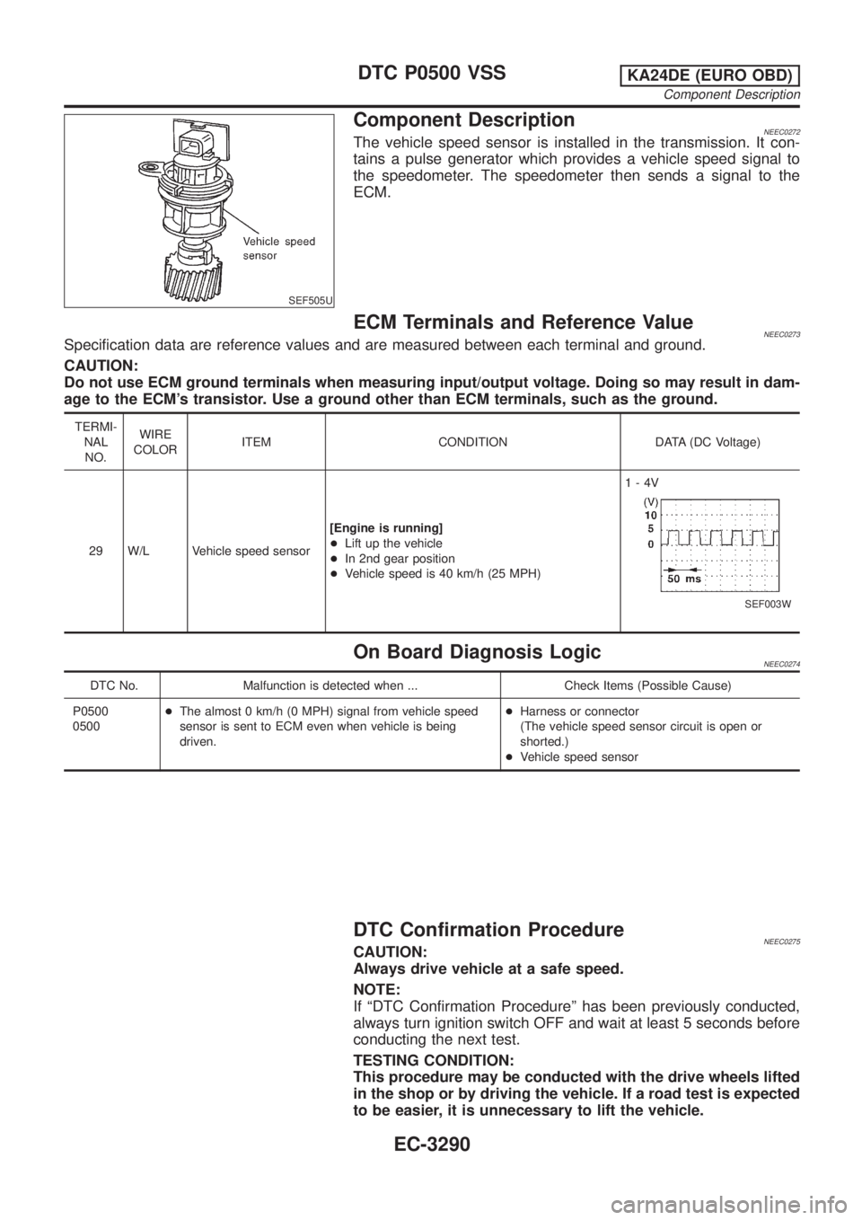 NISSAN PICK-UP 2001 Repair Manual SEF505U
Component DescriptionNEEC0272The vehicle speed sensor is installed in the transmission. It con-
tains a pulse generator which provides a vehicle speed signal to
the speedometer. The speedomete NISSAN PICK-UP 2001 Repair Manual SEF505U
Component DescriptionNEEC0272The vehicle speed sensor is installed in the transmission. It con-
tains a pulse generator which provides a vehicle speed signal to
the speedometer. The speedomete