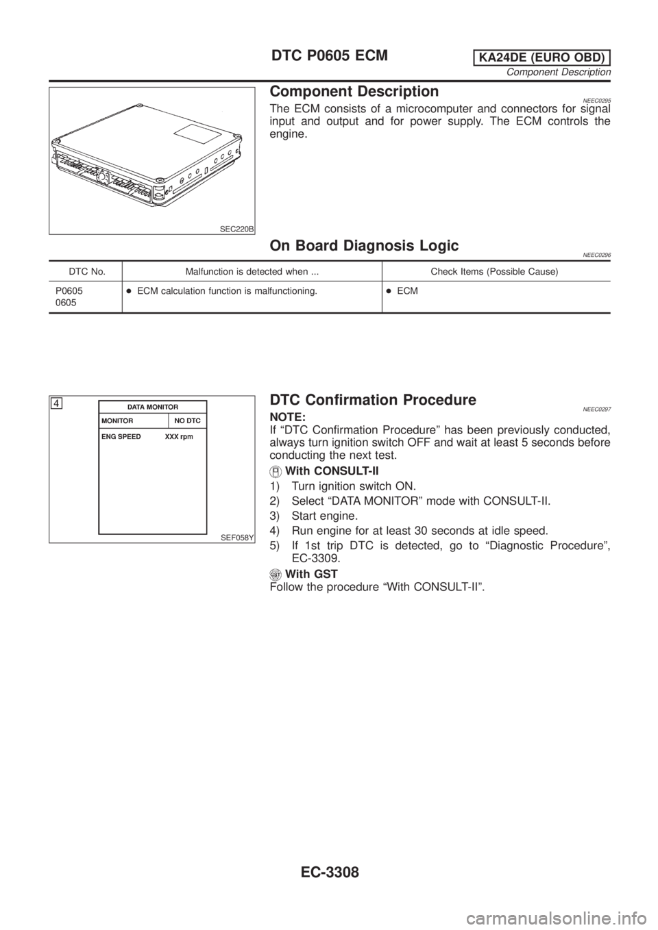 NISSAN PICK-UP 2001 Repair Manual SEC220B
Component DescriptionNEEC0295The ECM consists of a microcomputer and connectors for signal
input and output and for power supply. The ECM controls the
engine.
On Board Diagnosis LogicNEEC0296
NISSAN PICK-UP 2001 Repair Manual SEC220B
Component DescriptionNEEC0295The ECM consists of a microcomputer and connectors for signal
input and output and for power supply. The ECM controls the
engine.
On Board Diagnosis LogicNEEC0296