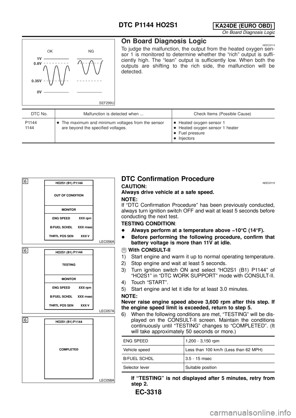 NISSAN PICK-UP 2001 Repair Manual SEF299U
On Board Diagnosis LogicNEEC0114To judge the malfunction, the output from the heated oxygen sen-
sor 1 is monitored to determine whether the ªrichº output is suffi-
ciently high. The ªlean NISSAN PICK-UP 2001 Repair Manual SEF299U
On Board Diagnosis LogicNEEC0114To judge the malfunction, the output from the heated oxygen sen-
sor 1 is monitored to determine whether the ªrichº output is suffi-
ciently high. The ªleanÂ