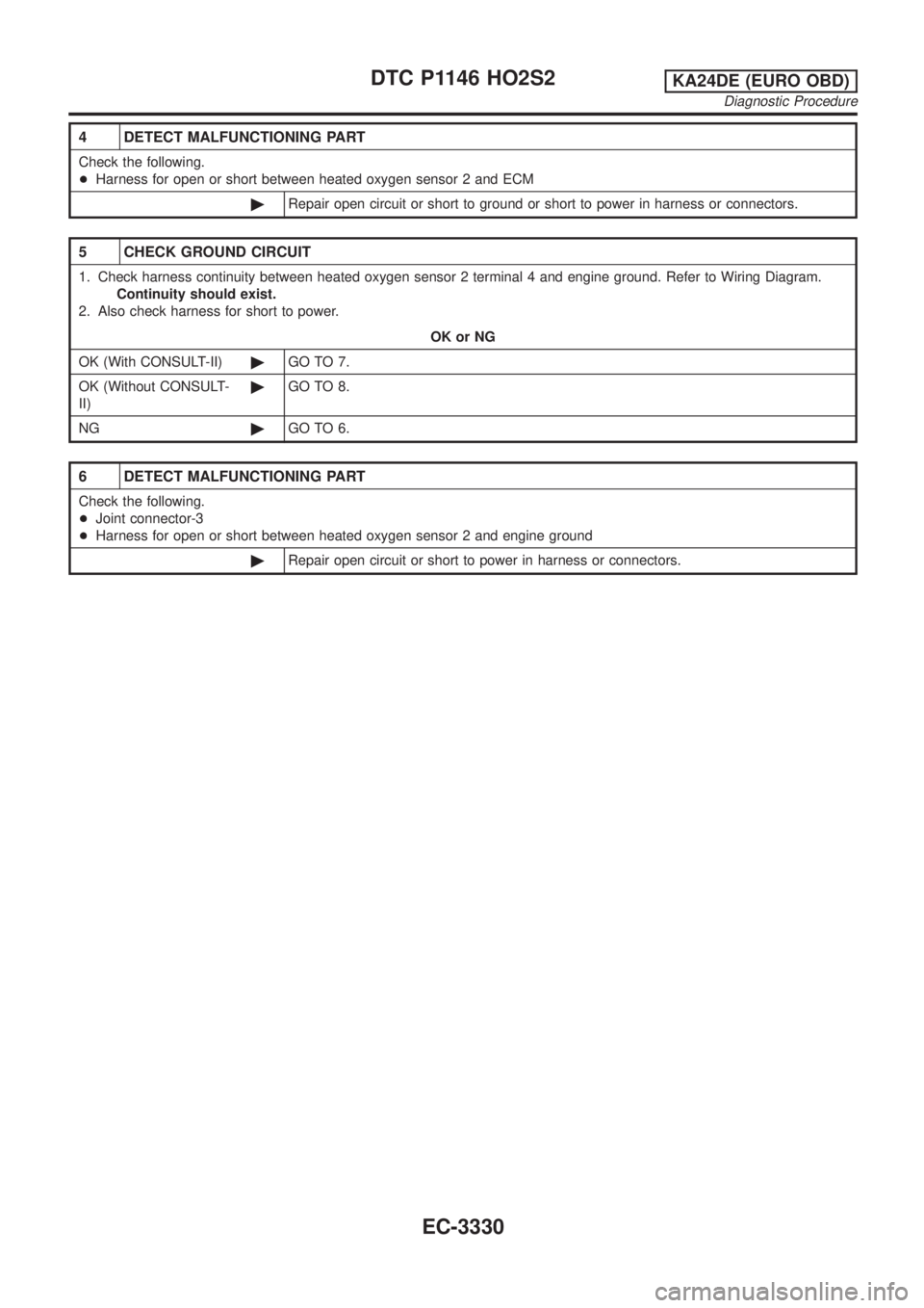 NISSAN PICK-UP 2001  Repair Manual 4 DETECT MALFUNCTIONING PART
Check the following.
+Harness for open or short between heated oxygen sensor 2 and ECM
©Repair open circuit or short to ground or short to power in harness or connectors.