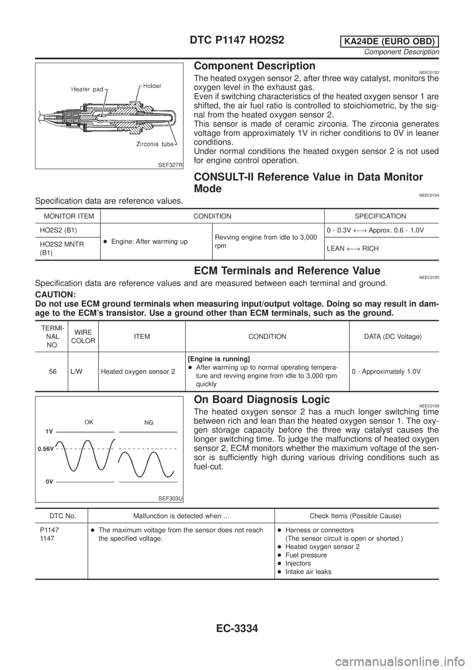 NISSAN PICK-UP 2001  Repair Manual SEF327R
Component DescriptionNEEC0153The heated oxygen sensor 2, after three way catalyst, monitors the
oxygen level in the exhaust gas.
Even if switching characteristics of the heated oxygen sensor 1