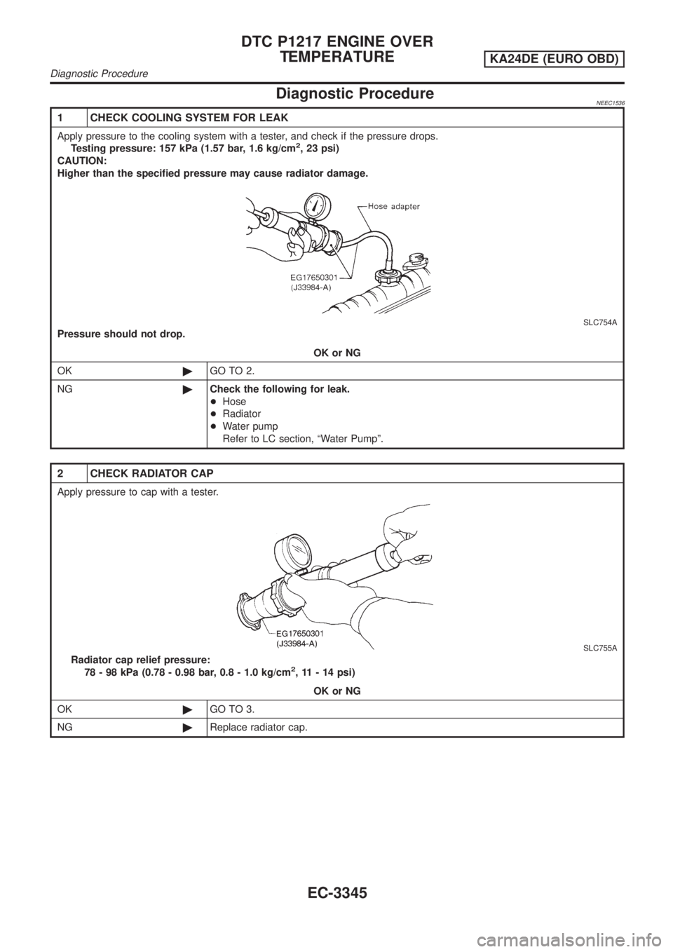 NISSAN PICK-UP 2001  Repair Manual Diagnostic ProcedureNEEC1536
1 CHECK COOLING SYSTEM FOR LEAK
Apply pressure to the cooling system with a tester, and check if the pressure drops.
Testing pressure: 157 kPa (1.57 bar, 1.6 kg/cm2, 23 ps