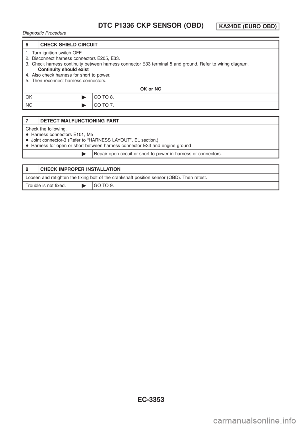 NISSAN PICK-UP 2001  Repair Manual 6 CHECK SHIELD CIRCUIT
1. Turn ignition switch OFF.
2. Disconnect harness connectors E205, E33.
3. Check harness continuity between harness connector E33 terminal 5 and ground. Refer to wiring diagram