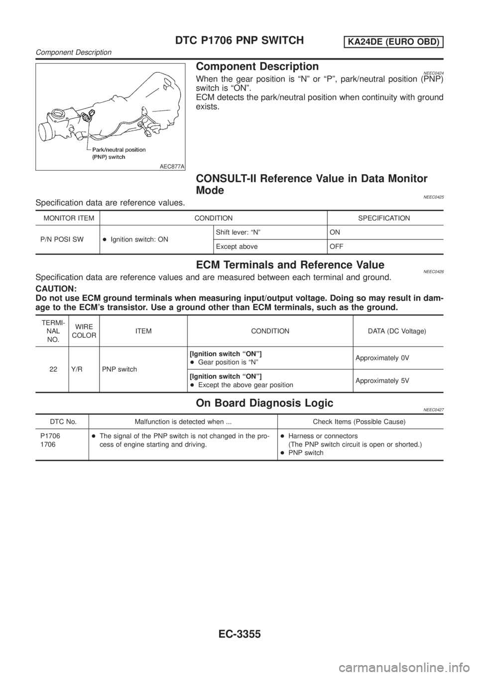 NISSAN PICK-UP 2001  Repair Manual AEC877A
Component DescriptionNEEC0424When the gear position is ªNº or ªPº, park/neutral position (PNP)
switch is ªONº.
ECM detects the park/neutral position when continuity with ground
exists.
C