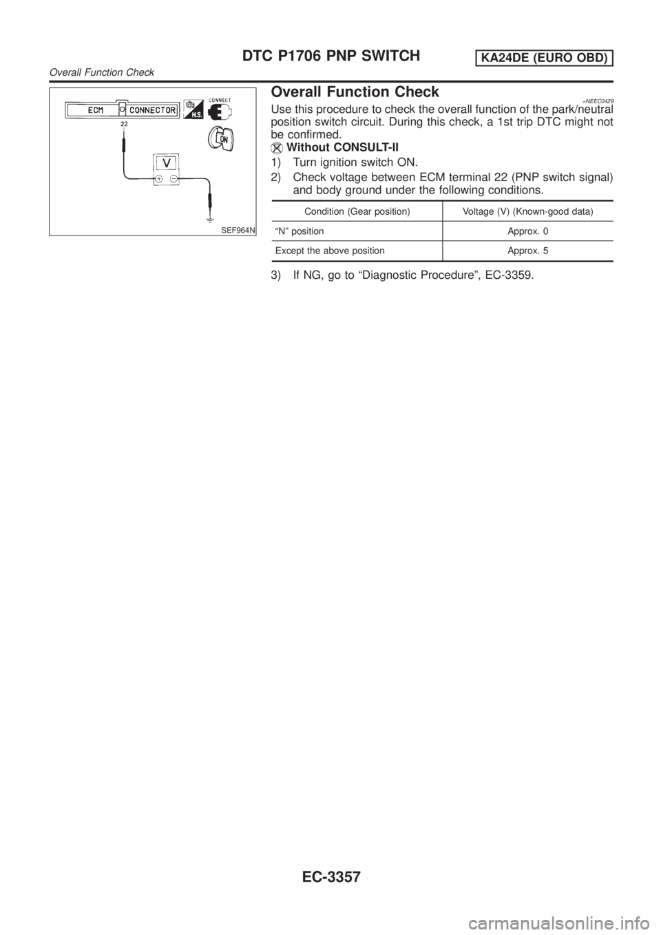 NISSAN PICK-UP 2001  Repair Manual SEF964N
Overall Function Check=NEEC0429Use this procedure to check the overall function of the park/neutral
position switch circuit. During this check, a 1st trip DTC might not
be confirmed.
Without C