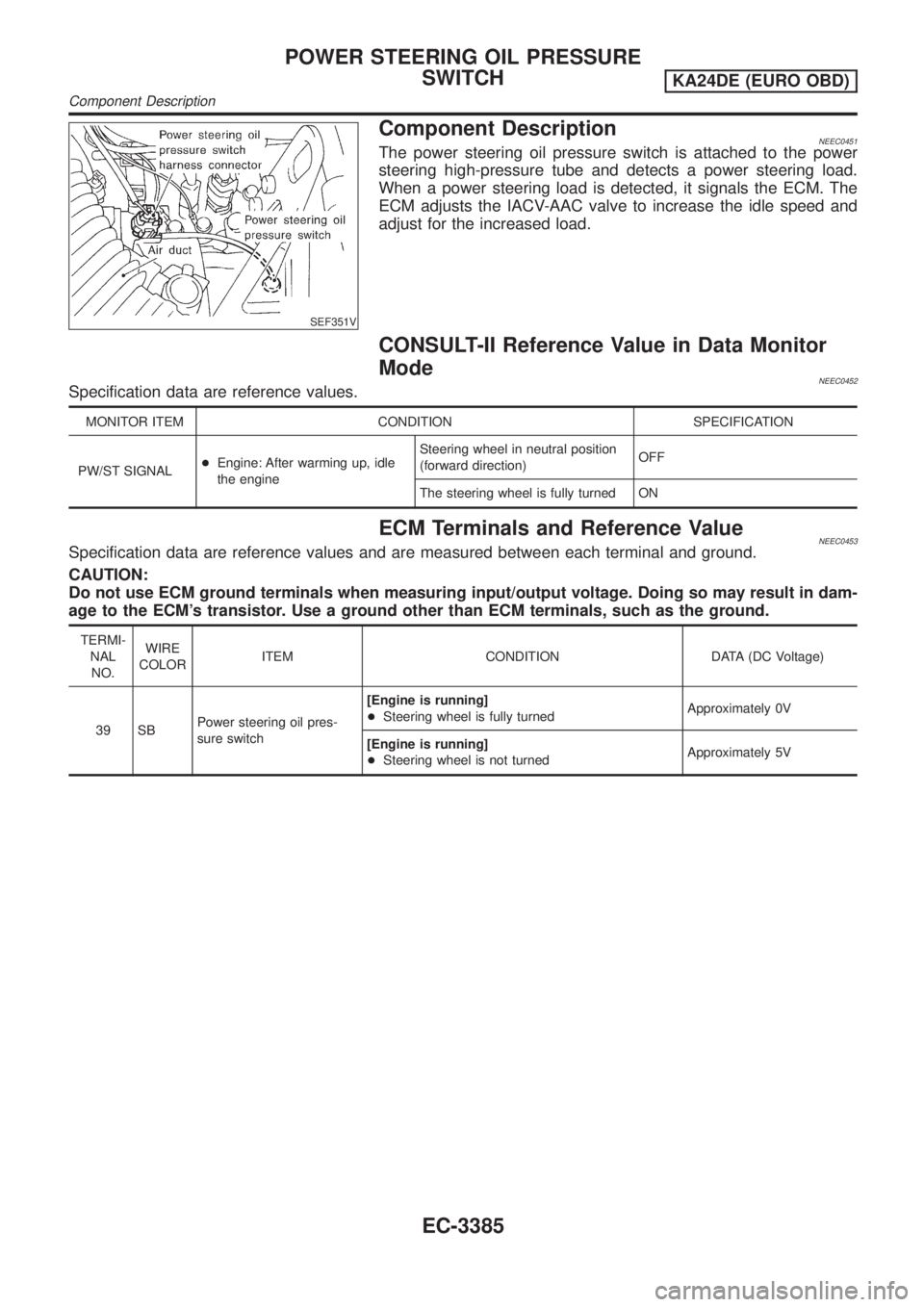 NISSAN PICK-UP 2001  Repair Manual SEF351V
Component DescriptionNEEC0451The power steering oil pressure switch is attached to the power
steering high-pressure tube and detects a power steering load.
When a power steering load is detect