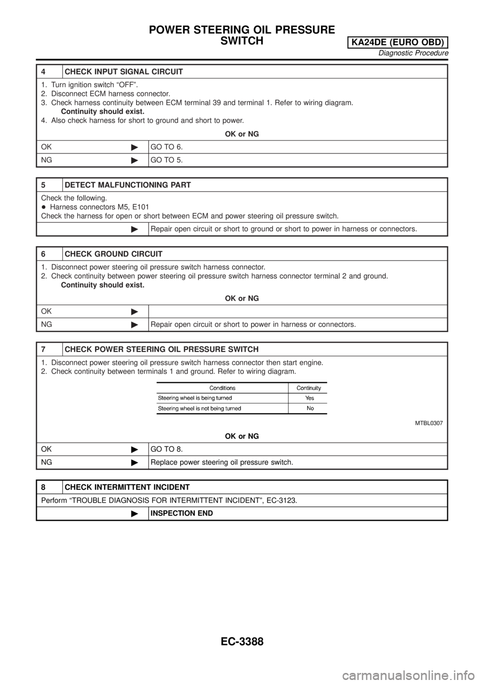 NISSAN PICK-UP 2001  Repair Manual 4 CHECK INPUT SIGNAL CIRCUIT
1. Turn ignition switch ªOFFº.
2. Disconnect ECM harness connector.
3. Check harness continuity between ECM terminal 39 and terminal 1. Refer to wiring diagram.
Continui