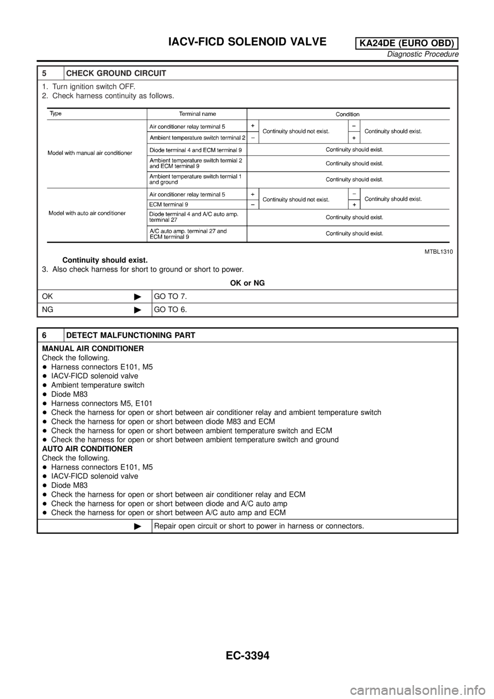 NISSAN PICK-UP 2001  Repair Manual 5 CHECK GROUND CIRCUIT
1. Turn ignition switch OFF.
2. Check harness continuity as follows.
MTBL1310
Continuity should exist.
3. Also check harness for short to ground or short to power.
OK or NG
OK©
