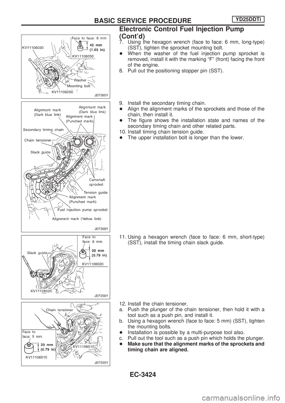 NISSAN PICK-UP 2001 Repair Manual 7. Using the hexagon wrench (face to face: 6 mm, long-type)
(SST), tighten the sprocket mounting bolt.
+When the washer of the fuel injection pump sprocket is
removed, install it with the marking ªF NISSAN PICK-UP 2001 Repair Manual 7. Using the hexagon wrench (face to face: 6 mm, long-type)
(SST), tighten the sprocket mounting bolt.
+When the washer of the fuel injection pump sprocket is
removed, install it with the marking ªFÂ