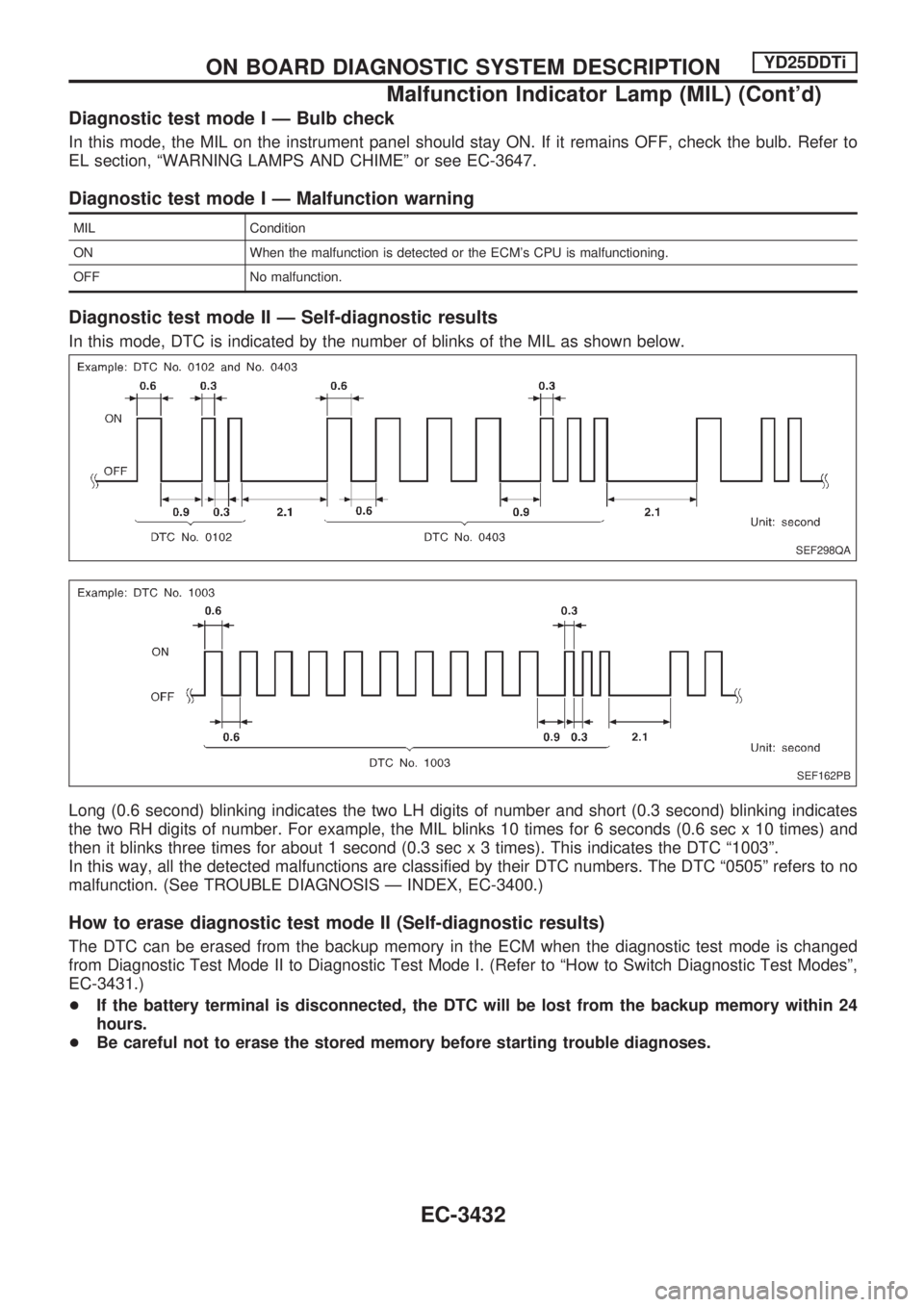 NISSAN PICK-UP 2001  Repair Manual Diagnostic test mode I Ð Bulb check
In this mode, the MIL on the instrument panel should stay ON. If it remains OFF, check the bulb. Refer to
EL section, ªWARNING LAMPS AND CHIMEº or see EC-3647.
D
