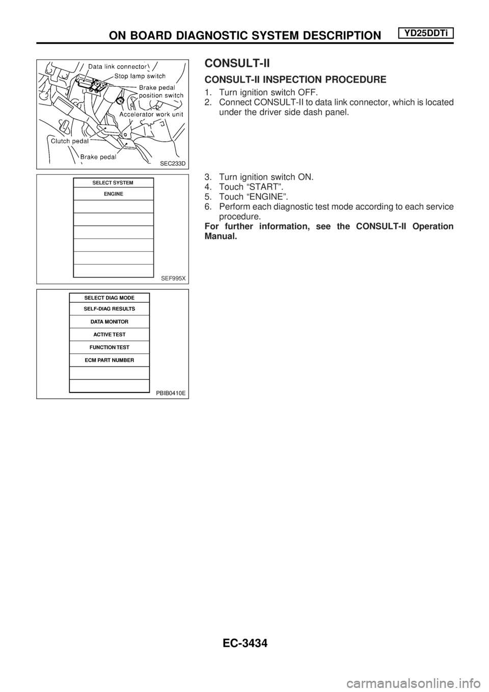 NISSAN PICK-UP 2001  Repair Manual CONSULT-II
CONSULT-II INSPECTION PROCEDURE
1. Turn ignition switch OFF.
2. Connect CONSULT-II to data link connector, which is located
under the driver side dash panel.
3. Turn ignition switch ON.
4. 