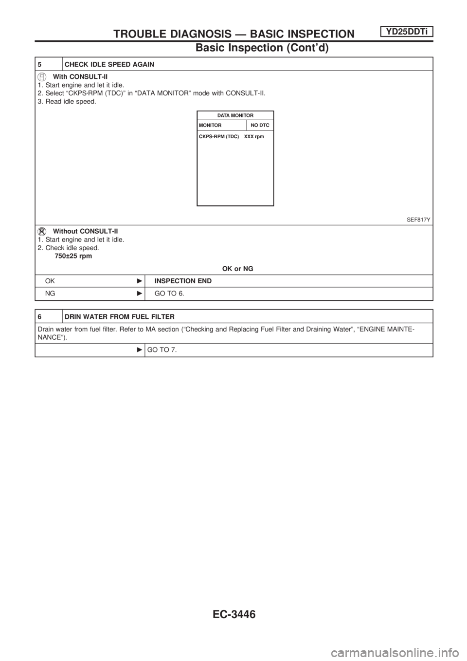NISSAN PICK-UP 2001  Repair Manual 5 CHECK IDLE SPEED AGAIN
With CONSULT-II
1. Start engine and let it idle.
2. Select ªCKPSzRPM (TDC)º in ªDATA MONITORº mode with CONSULT-II.
3. Read idle speed.
SEF817Y
Without CONSULT-II
1. Start