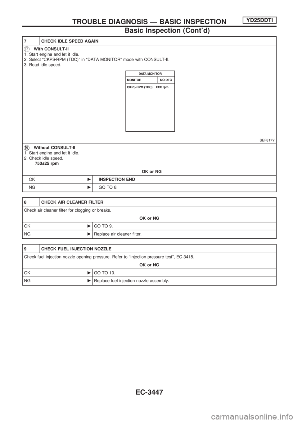 NISSAN PICK-UP 2001  Repair Manual 7 CHECK IDLE SPEED AGAIN
With CONSULT-II
1. Start engine and let it idle.
2. Select ªCKPSzRPM (TDC)º in ªDATA MONITORº mode with CONSULT-II.
3. Read idle speed.
SEF817Y
Without CONSULT-II
1. Start