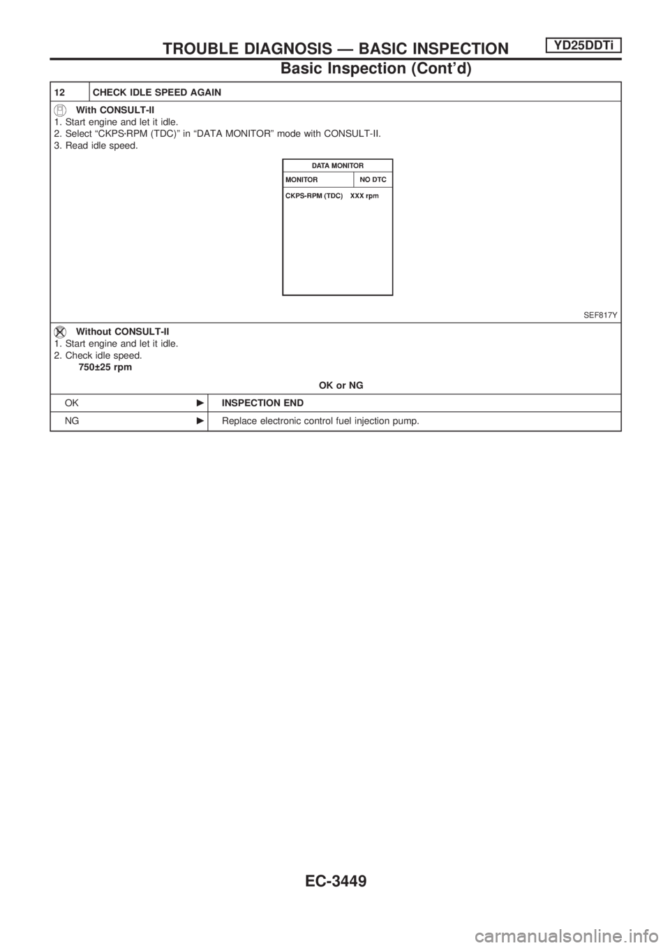 NISSAN PICK-UP 2001  Repair Manual 12 CHECK IDLE SPEED AGAIN
With CONSULT-II
1. Start engine and let it idle.
2. Select ªCKPSzRPM (TDC)º in ªDATA MONITORº mode with CONSULT-II.
3. Read idle speed.
SEF817Y
Without CONSULT-II
1. Star