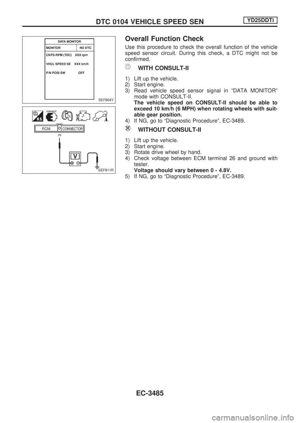 NISSAN PICK-UP 2001 Repair Manual Overall Function Check
Use this procedure to check the overall function of the vehicle
speed sensor circuit. During this check, a DTC might not be
confirmed.
WITH CONSULT-II
1) Lift up the vehicle.
2) NISSAN PICK-UP 2001 Repair Manual Overall Function Check
Use this procedure to check the overall function of the vehicle
speed sensor circuit. During this check, a DTC might not be
confirmed.
WITH CONSULT-II
1) Lift up the vehicle.
2)