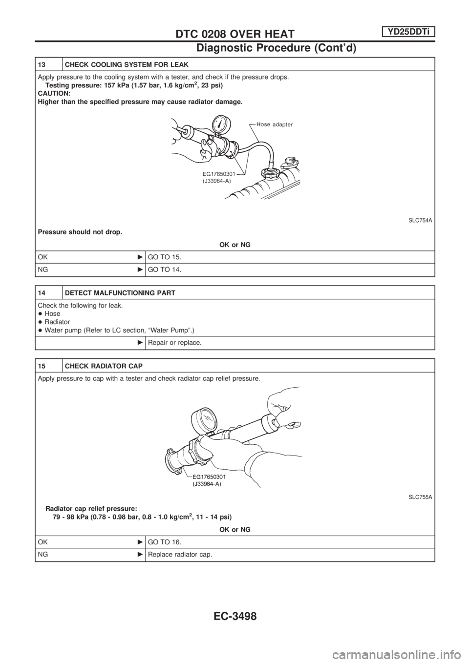 NISSAN PICK-UP 2001 Repair Manual 13 CHECK COOLING SYSTEM FOR LEAK
Apply pressure to the cooling system with a tester, and check if the pressure drops.
Testing pressure: 157 kPa (1.57 bar, 1.6 kg/cm
2, 23 psi)
CAUTION:
Higher than the NISSAN PICK-UP 2001 Repair Manual 13 CHECK COOLING SYSTEM FOR LEAK
Apply pressure to the cooling system with a tester, and check if the pressure drops.
Testing pressure: 157 kPa (1.57 bar, 1.6 kg/cm
2, 23 psi)
CAUTION:
Higher than the