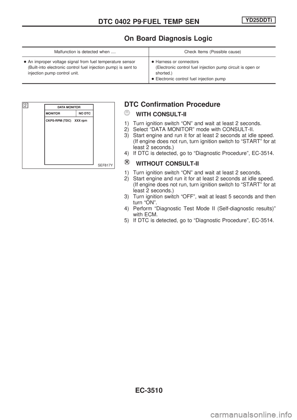 NISSAN PICK-UP 2001 Repair Manual On Board Diagnosis Logic
Malfunction is detected when .... Check Items (Possible cause)
+An improper voltage signal from fuel temperature sensor
(Built-into electronic control fuel injection pump) is NISSAN PICK-UP 2001 Repair Manual On Board Diagnosis Logic
Malfunction is detected when .... Check Items (Possible cause)
+An improper voltage signal from fuel temperature sensor
(Built-into electronic control fuel injection pump) is