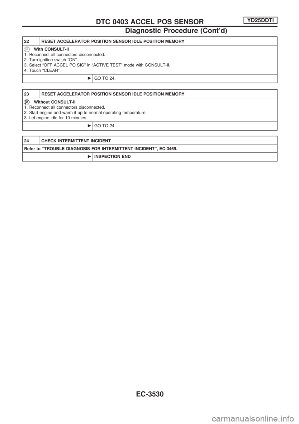 NISSAN PICK-UP 2001 Repair Manual 22 RESET ACCELERATOR POSITION SENSOR IDLE POSITION MEMORY
With CONSULT-II
1. Reconnect all connectors disconnected.
2. Turn ignition switch ªONº.
3. Select ªOFF ACCEL PO SIGº in ªACTIVE TESTº mo NISSAN PICK-UP 2001 Repair Manual 22 RESET ACCELERATOR POSITION SENSOR IDLE POSITION MEMORY
With CONSULT-II
1. Reconnect all connectors disconnected.
2. Turn ignition switch ªONº.
3. Select ªOFF ACCEL PO SIGº in ªACTIVE TESTº mo