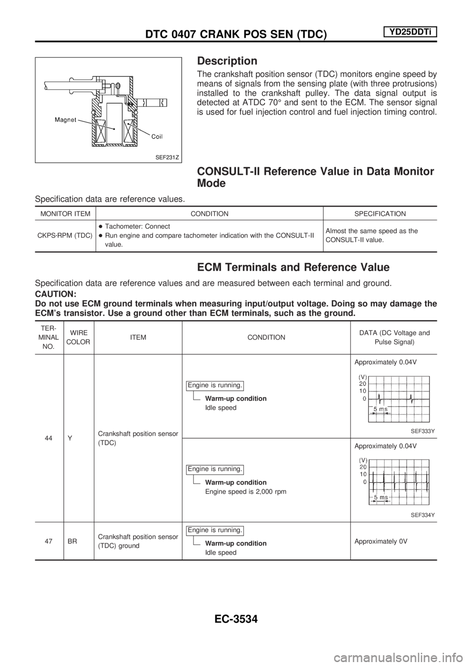 NISSAN PICK-UP 2001 Repair Manual Description
The crankshaft position sensor (TDC) monitors engine speed by
means of signals from the sensing plate (with three protrusions)
installed to the crankshaft pulley. The data signal output is NISSAN PICK-UP 2001 Repair Manual Description
The crankshaft position sensor (TDC) monitors engine speed by
means of signals from the sensing plate (with three protrusions)
installed to the crankshaft pulley. The data signal output is