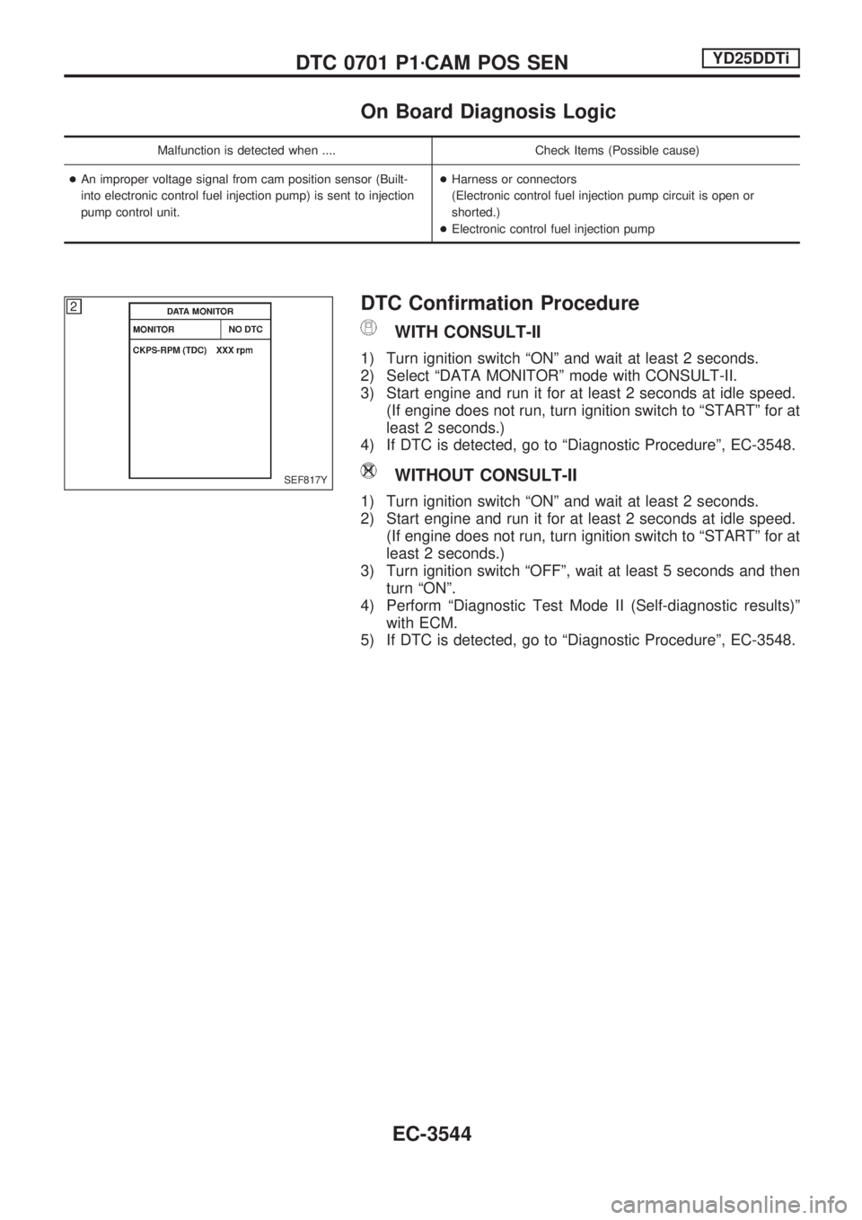 NISSAN PICK-UP 2001 Repair Manual On Board Diagnosis Logic
Malfunction is detected when .... Check Items (Possible cause)
+An improper voltage signal from cam position sensor (Built-
into electronic control fuel injection pump) is sen NISSAN PICK-UP 2001 Repair Manual On Board Diagnosis Logic
Malfunction is detected when .... Check Items (Possible cause)
+An improper voltage signal from cam position sensor (Built-
into electronic control fuel injection pump) is sen