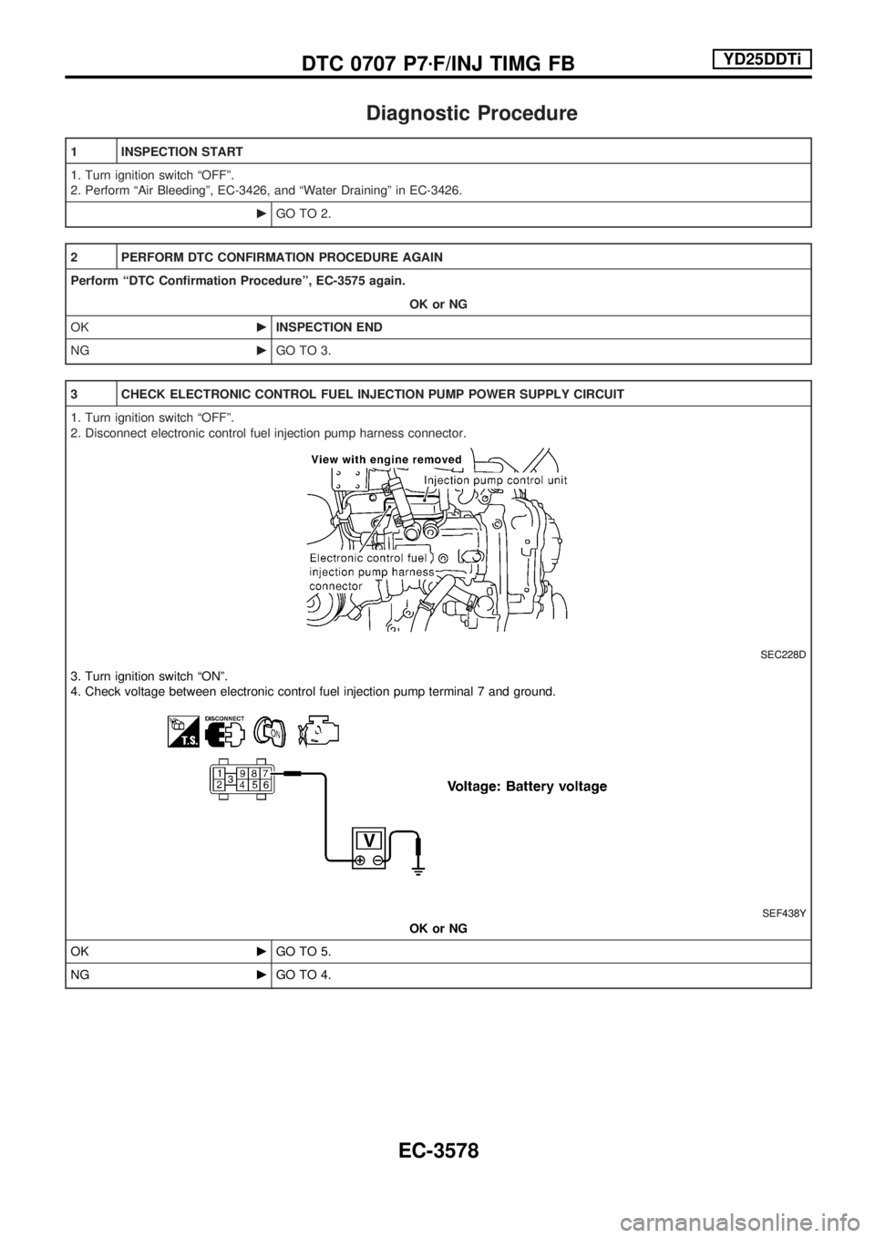 NISSAN PICK-UP 2001  Repair Manual Diagnostic Procedure
1 INSPECTION START
1. Turn ignition switch ªOFFº.
2. Perform ªAir Bleedingº, EC-3426, and ªWater Drainingº in EC-3426.
cGO TO 2.
2 PERFORM DTC CONFIRMATION PROCEDURE AGAIN
P