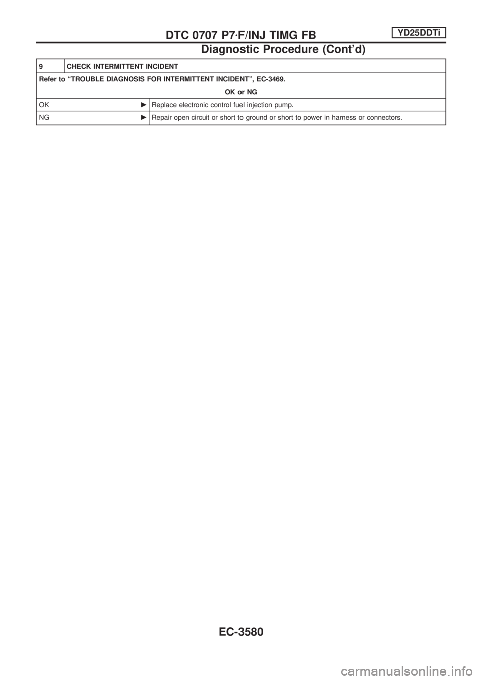 NISSAN PICK-UP 2001  Repair Manual 9 CHECK INTERMITTENT INCIDENT
Refer to ªTROUBLE DIAGNOSIS FOR INTERMITTENT INCIDENTº, EC-3469.
OK or NG
OKcReplace electronic control fuel injection pump.
NGcRepair open circuit or short to ground o