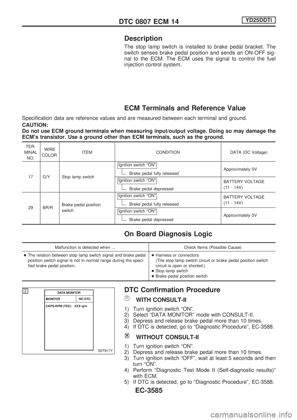 NISSAN PICK-UP 2001  Repair Manual Description
The stop lamp switch is installed to brake pedal bracket. The
switch senses brake pedal position and sends an ON-OFF sig-
nal to the ECM. The ECM uses the signal to control the fuel
inject