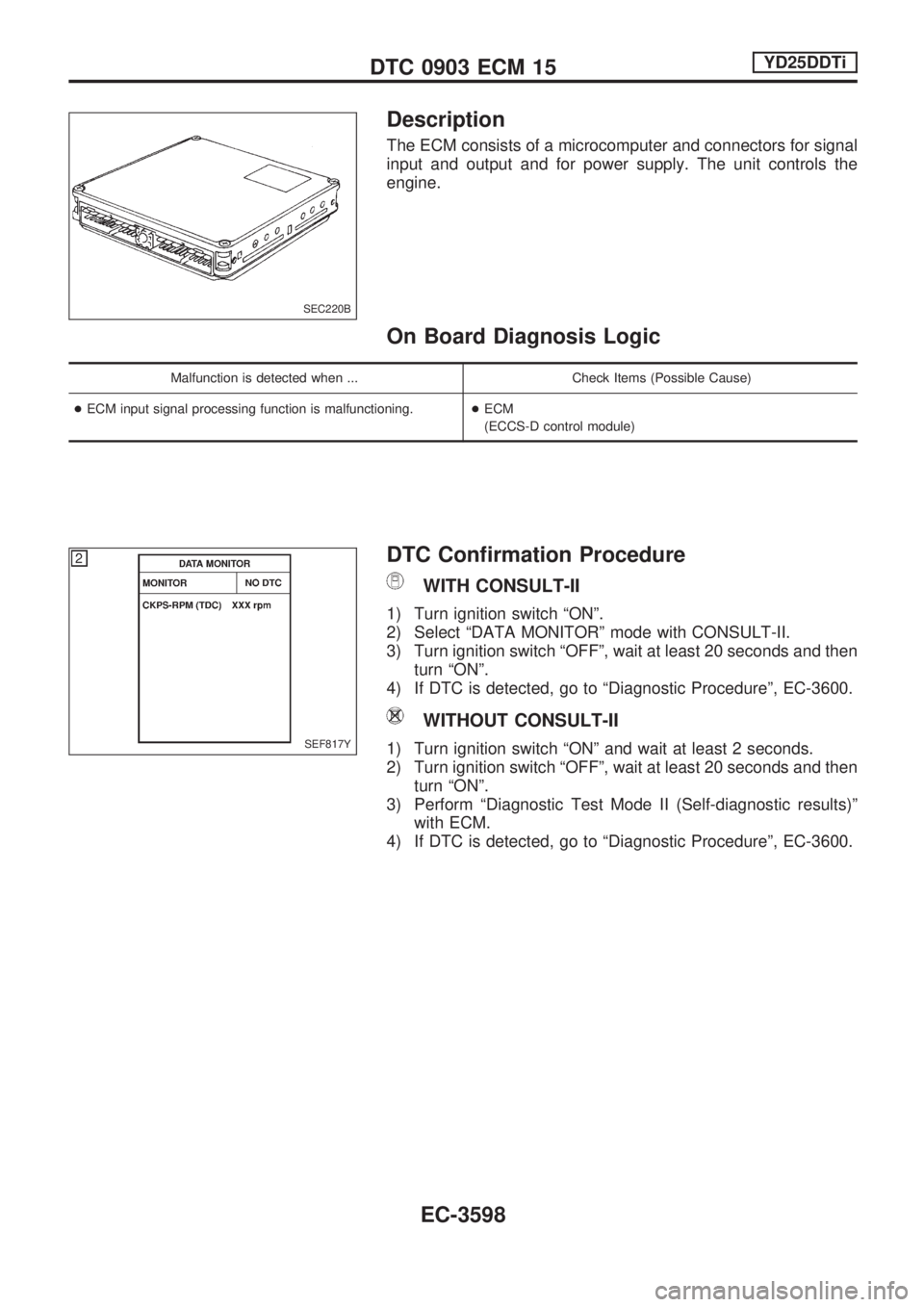 NISSAN PICK-UP 2001  Repair Manual Description
The ECM consists of a microcomputer and connectors for signal
input and output and for power supply. The unit controls the
engine.
On Board Diagnosis Logic
Malfunction is detected when ...