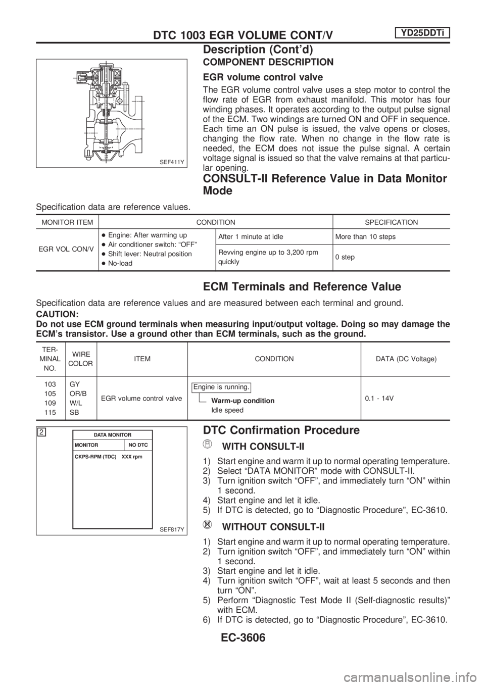 NISSAN PICK-UP 2001  Repair Manual COMPONENT DESCRIPTION
EGR volume control valve
The EGR volume control valve uses a step motor to control the
flow rate of EGR from exhaust manifold. This motor has four
winding phases. It operates acc