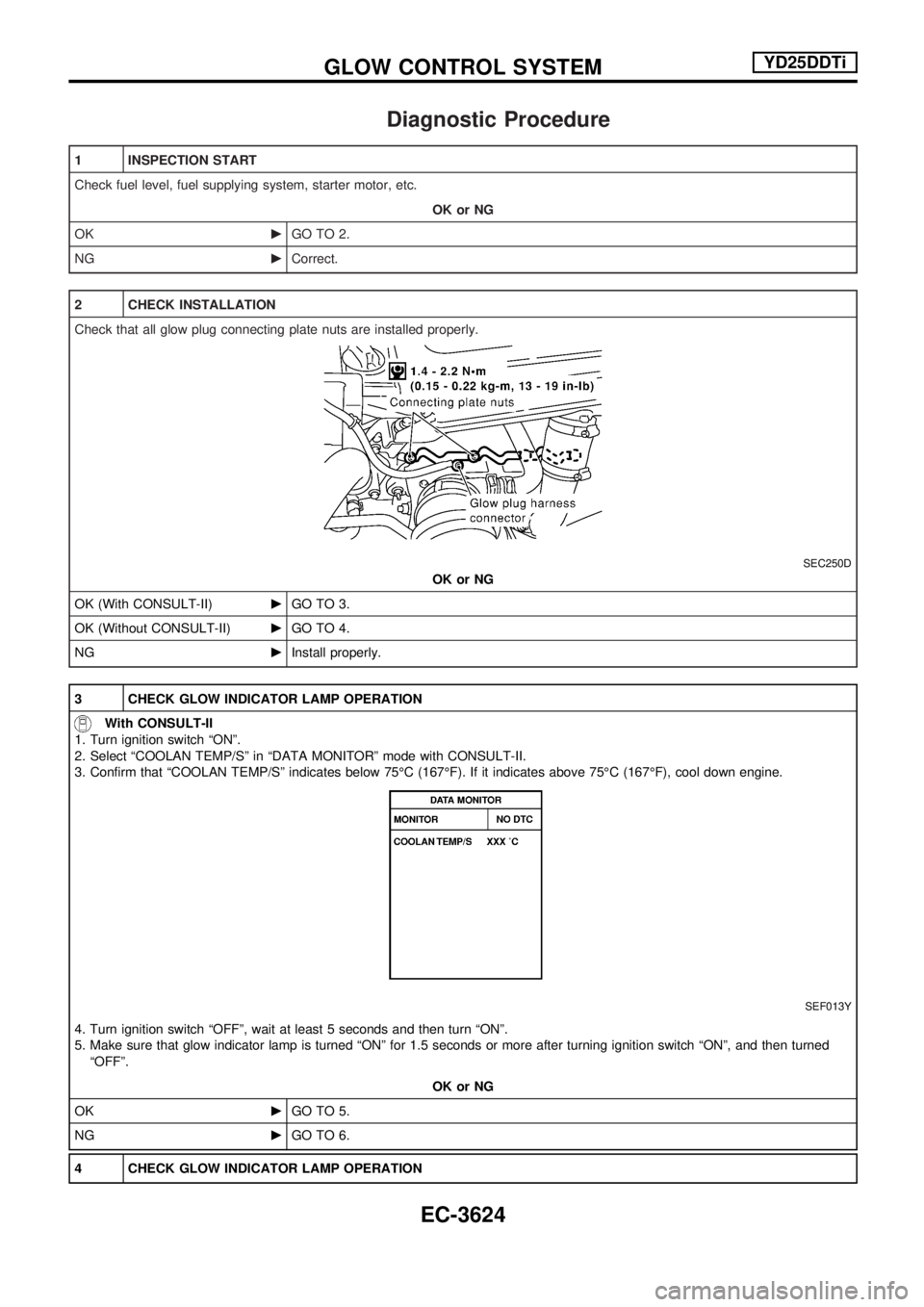 NISSAN PICK-UP 2001  Repair Manual Diagnostic Procedure
1 INSPECTION START
Check fuel level, fuel supplying system, starter motor, etc.
OK or NG
OKcGO TO 2.
NGcCorrect.
2 CHECK INSTALLATION
Check that all glow plug connecting plate nut