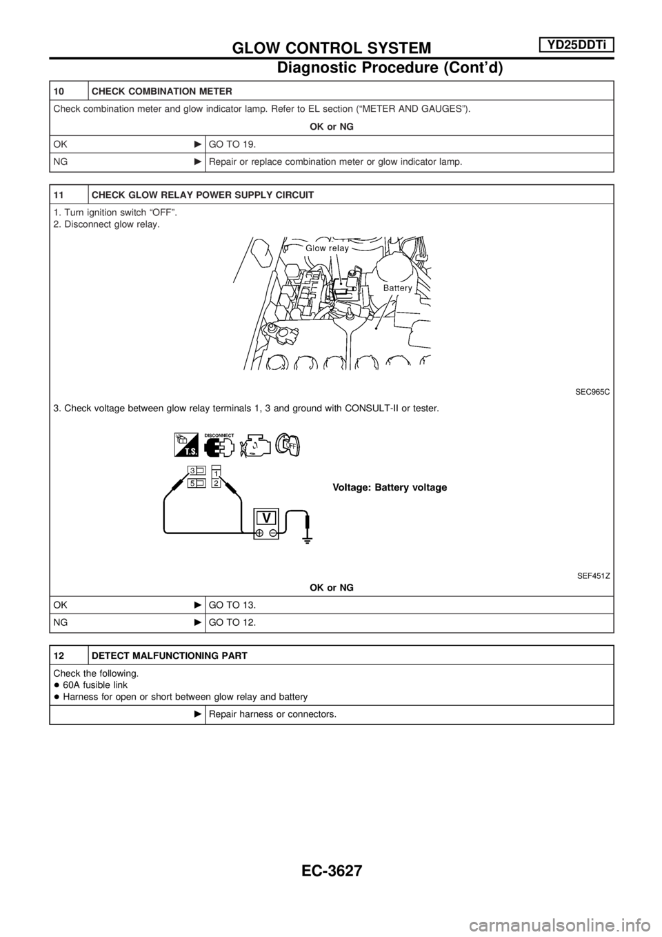 NISSAN PICK-UP 2001  Repair Manual 10 CHECK COMBINATION METER
Check combination meter and glow indicator lamp. Refer to EL section (ªMETER AND GAUGESº).
OK or NG
OKcGO TO 19.
NGcRepair or replace combination meter or glow indicator l