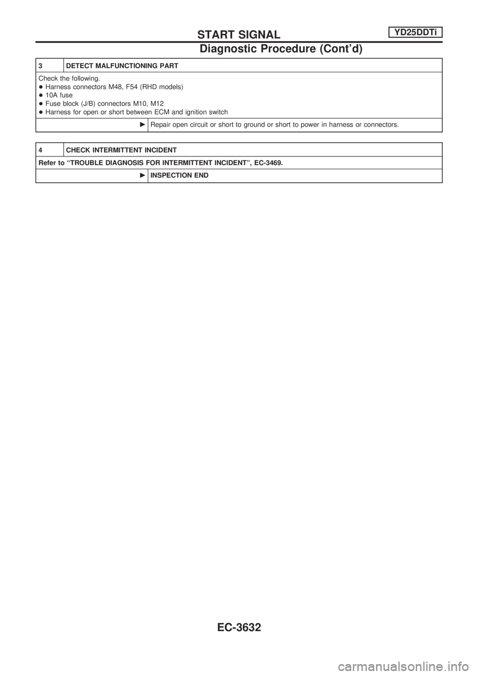 NISSAN PICK-UP 2001  Repair Manual 3 DETECT MALFUNCTIONING PART
Check the following.
+Harness connectors M48, F54 (RHD models)
+10A fuse
+Fuse block (J/B) connectors M10, M12
+Harness for open or short between ECM and ignition switch
c