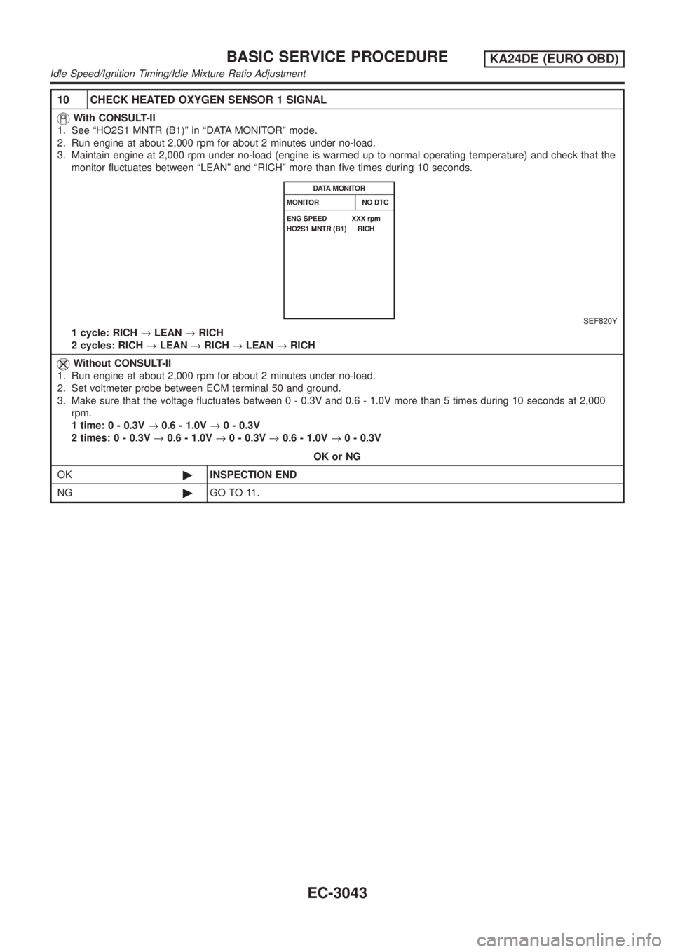 NISSAN PICK-UP 2001 Manual PDF 10 CHECK HEATED OXYGEN SENSOR 1 SIGNAL
With CONSULT-II
1. See ªHO2S1 MNTR (B1)º in ªDATA MONITORº mode.
2. Run engine at about 2,000 rpm for about 2 minutes under no-load.
3. Maintain engine at 2,