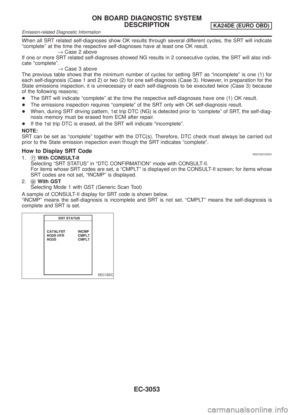 NISSAN PICK-UP 2001 Manual PDF When all SRT related self-diagnoses show OK results through several different cycles, the SRT will indicate
ªcompleteº at the time the respective self-diagnoses have at least one OK result.
®Case 2 NISSAN PICK-UP 2001 Manual PDF When all SRT related self-diagnoses show OK results through several different cycles, the SRT will indicate
ªcompleteº at the time the respective self-diagnoses have at least one OK result.
®Case 2