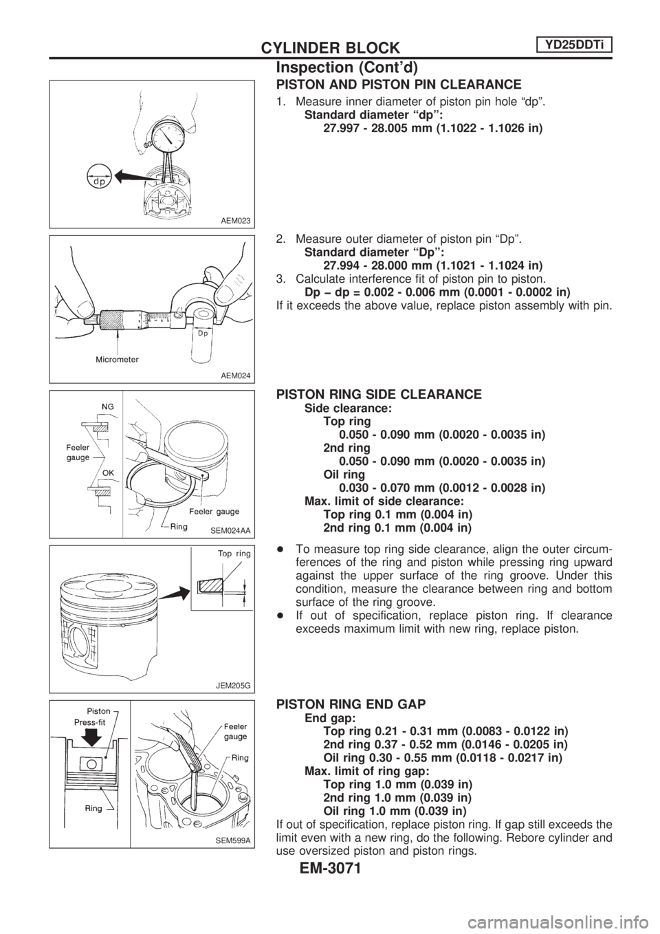 NISSAN PICK-UP 2001  Repair Manual PISTON AND PISTON PIN CLEARANCE
1. Measure inner diameter of piston pin hole ªdpº.
Standard diameter ªdpº:
27.997 - 28.005 mm (1.1022 - 1.1026 in)
2. Measure outer diameter of piston pin ªDpº.
S