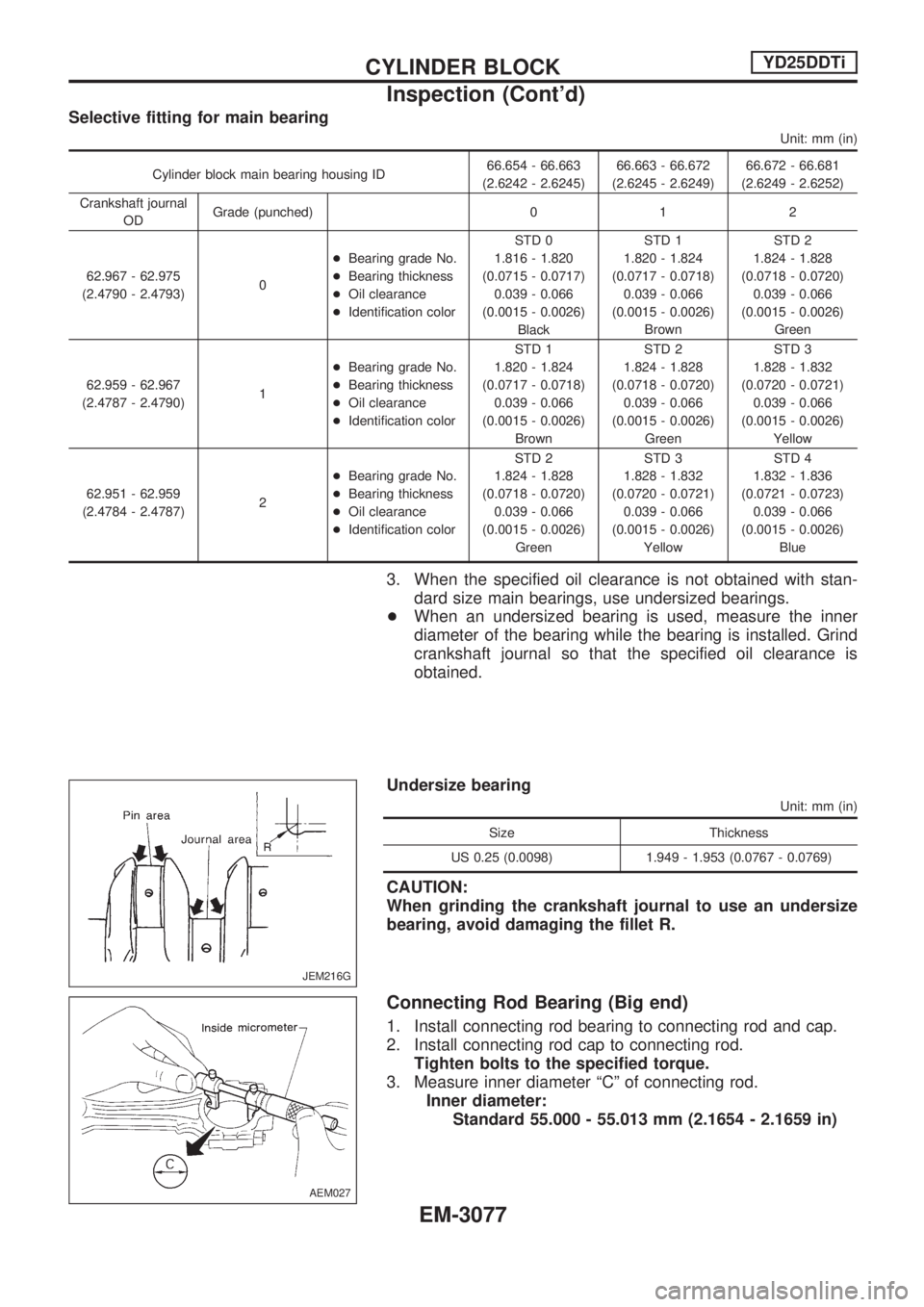 NISSAN PICK-UP 2001  Repair Manual Selective fitting for main bearing
Unit: mm (in)
Cylinder block main bearing housing ID66.654 - 66.663
(2.6242 - 2.6245)66.663 - 66.672
(2.6245 - 2.6249)66.672 - 66.681
(2.6249 - 2.6252)
Crankshaft jo