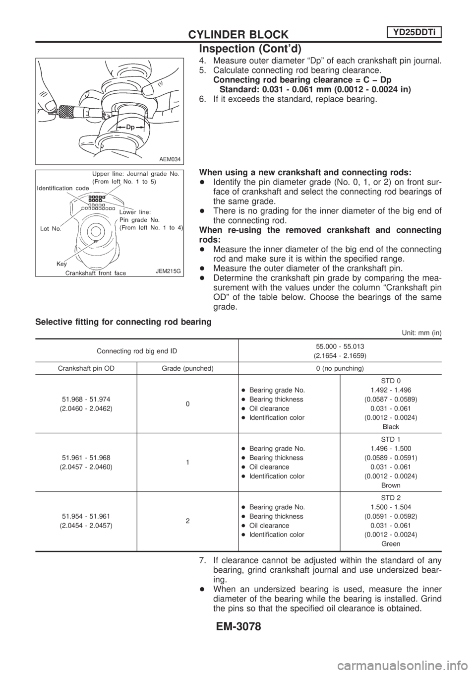NISSAN PICK-UP 2001  Repair Manual 4. Measure outer diameter ªDpº of each crankshaft pin journal.
5. Calculate connecting rod bearing clearance.
Connecting rod bearing clearance=CþDp
Standard: 0.031 - 0.061 mm (0.0012 - 0.0024 in)
6