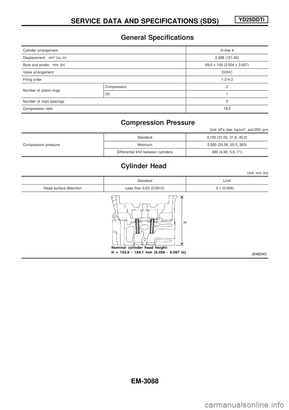 NISSAN PICK-UP 2001 Repair Manual General Specifications
Cylinder arrangementIn-line 4
Displacement cm
3(cu in) 2,488 (151.82)
Bore and stroke mm (in) 89.0 x 100 (3.504 x 3.937)
Valve arrangement DOHC
Firing order 1-3-4-2
Number of pi NISSAN PICK-UP 2001 Repair Manual General Specifications
Cylinder arrangementIn-line 4
Displacement cm
3(cu in) 2,488 (151.82)
Bore and stroke mm (in) 89.0 x 100 (3.504 x 3.937)
Valve arrangement DOHC
Firing order 1-3-4-2
Number of pi