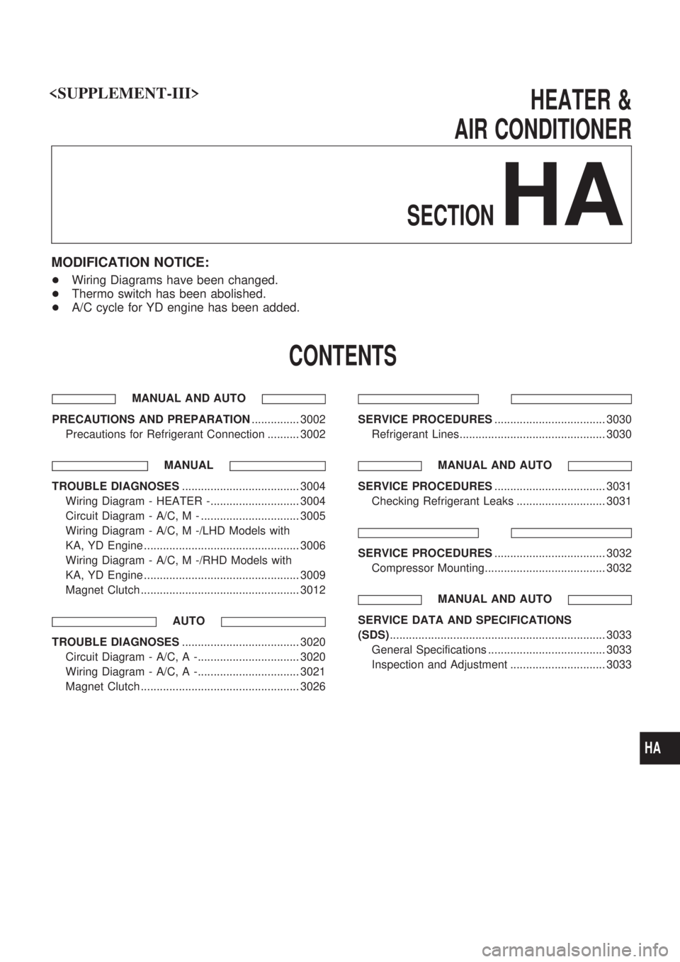 NISSAN PICK-UP 2001 Repair Manual HEATER &
AIR CONDITIONER
SECTION
HA
MODIFICATION NOTICE:
+Wiring Diagrams have been changed.
+Thermo switch has been abolished.
+A/C cycle for YD engine has been added.
CONTENTS
MANUAL AND AUTO
PRECAU NISSAN PICK-UP 2001 Repair Manual HEATER &
AIR CONDITIONER
SECTION
HA
MODIFICATION NOTICE:
+Wiring Diagrams have been changed.
+Thermo switch has been abolished.
+A/C cycle for YD engine has been added.
CONTENTS
MANUAL AND AUTO
PRECAU