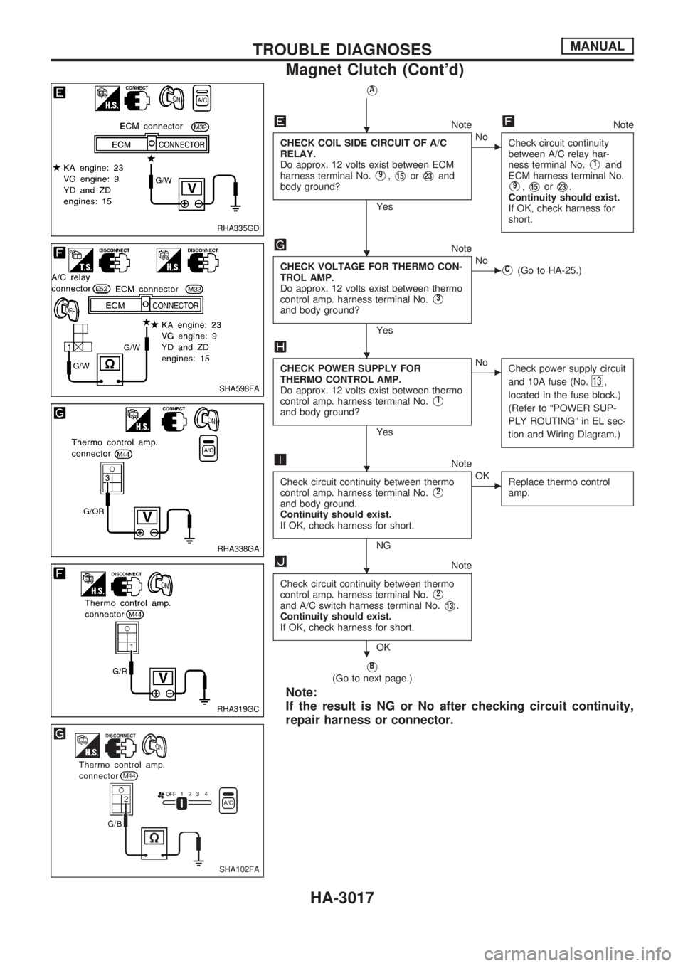 NISSAN PICK-UP 2001 Repair Manual VA
NoteNote
CHECK COIL SIDE CIRCUIT OF A/C
RELAY.
Do approx. 12 volts exist between ECM
harness terminal No.
V9,V15orV23and
body ground?
Yes
cNo
Check circuit continuity
between A/C relay har-
ness te NISSAN PICK-UP 2001 Repair Manual VA
NoteNote
CHECK COIL SIDE CIRCUIT OF A/C
RELAY.
Do approx. 12 volts exist between ECM
harness terminal No.
V9,V15orV23and
body ground?
Yes
cNo
Check circuit continuity
between A/C relay har-
ness te