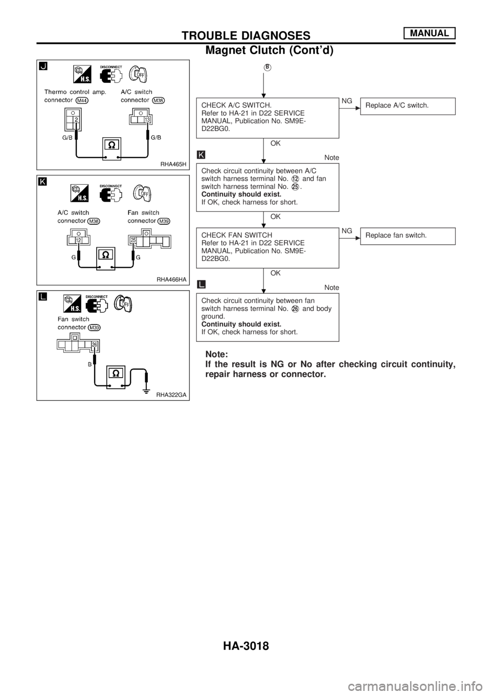 NISSAN PICK-UP 2001  Repair Manual VB
CHECK A/C SWITCH.
Refer to HA-21 in D22 SERVICE
MANUAL, Publication No. SM9E-
D22BG0.
OK
cNG
Replace A/C switch.
Note
Check circuit continuity between A/C
switch harness terminal No.
V12and fan
swi