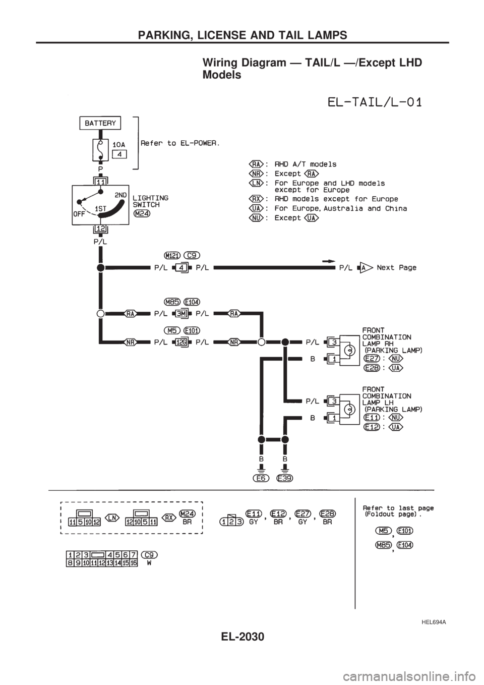 NISSAN PICK-UP 1999  Repair Manual Wiring Diagram Ð TAIL/L Ð/Except LHD
Models
HEL694A
PARKING, LICENSE AND TAIL LAMPS
EL-2030 