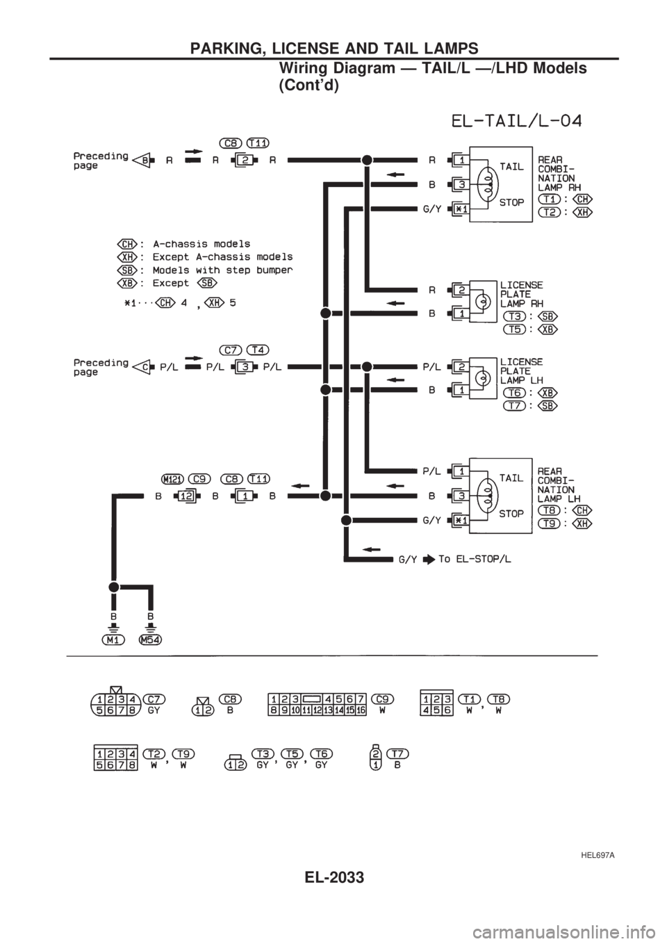 NISSAN PICK-UP 1999  Repair Manual HEL697A
PARKING, LICENSE AND TAIL LAMPS
Wiring Diagram Ð TAIL/L Ð/LHD Models
(Contd)
EL-2033 