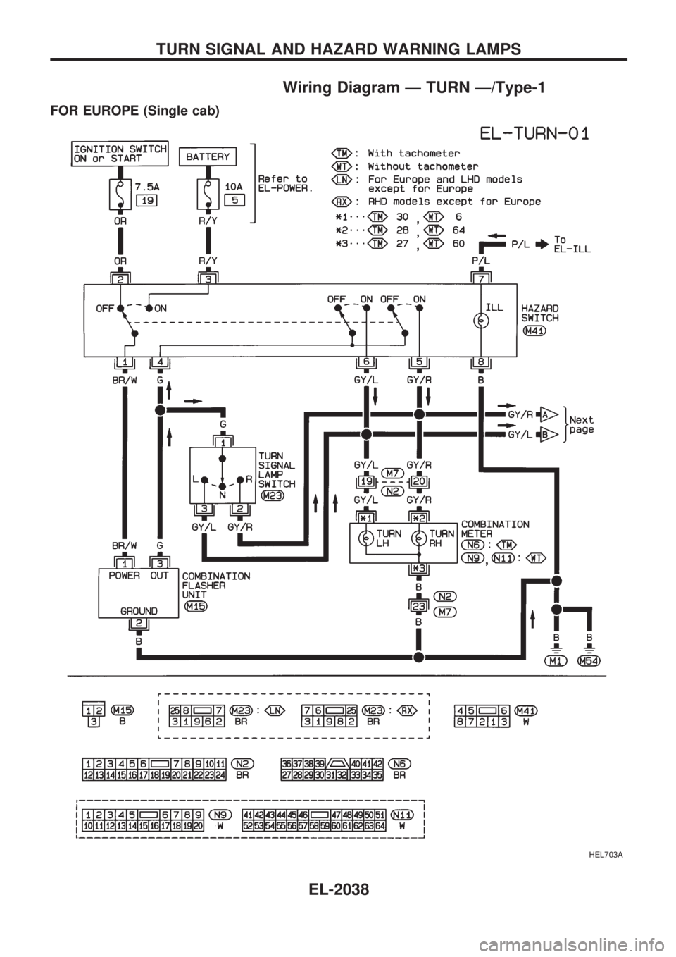 NISSAN PICK-UP 1999  Repair Manual Wiring Diagram Ð TURN Ð/Type-1
FOR EUROPE (Single cab)
HEL703A
TURN SIGNAL AND HAZARD WARNING LAMPS
EL-2038 