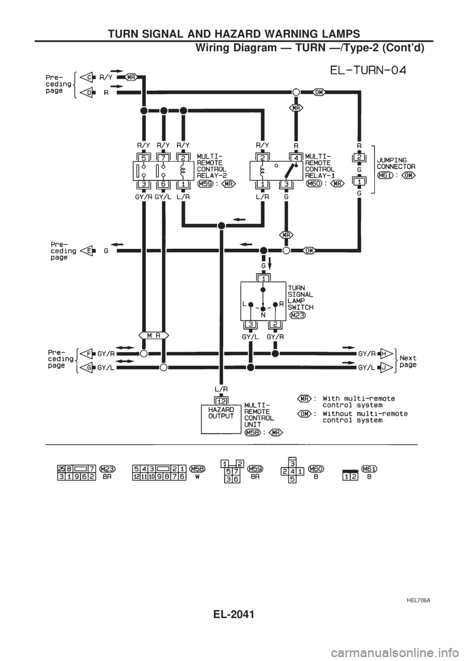 NISSAN PICK-UP 1999  Repair Manual HEL706A
TURN SIGNAL AND HAZARD WARNING LAMPS
Wiring Diagram Ð TURN Ð/Type-2 (Contd)
EL-2041 