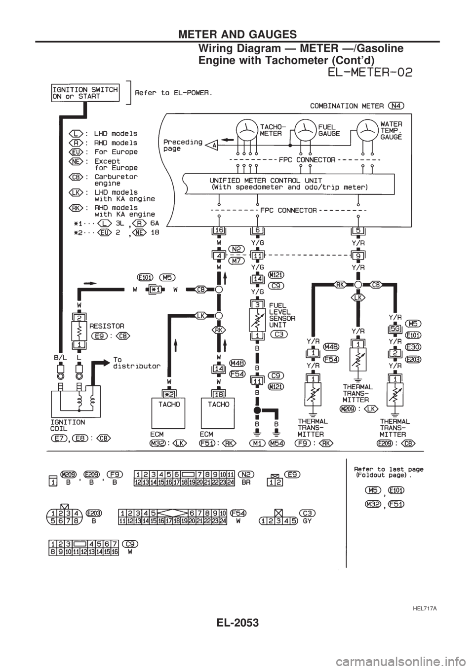 NISSAN PICK-UP 1999  Repair Manual HEL717A
METER AND GAUGES
Wiring Diagram Ð METER Ð/Gasoline
Engine with Tachometer (Contd)
EL-2053 